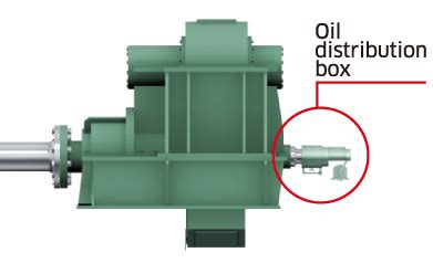 controllable pitch propeller oil distribution box|hydraulic distribution box for propeller.